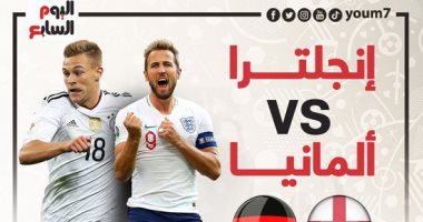 إنجلترا ضد ألمانيا.. حرب عالمية = 2 مليار يورو "إنفو جراف"