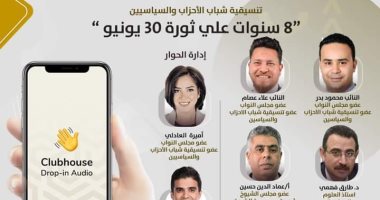 تنسيقية شباب الأحزاب تحيى ذكرى ثورة 30 يونيو بمناقشة إنجازات مصر فى 8 سنوات غدا