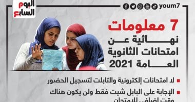 7 قرارات لوزير التعليم بشأن الامتحان النهائى للثانوية العامة 2021.. إنفوجراف