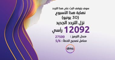 تعرف على تردد قناة Dmc الجديد قبل وقف العمل بالتردد القديم