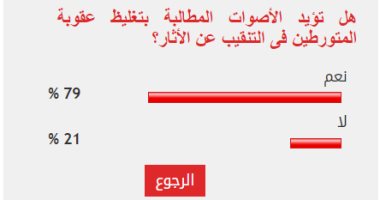 79% من القراء يطالبون بتغليظ عقوبة المتورطين في جرائم التنقيب عن الأثار