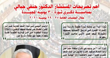 30 يونيو ثورة فريدة بين الثورات الكبرى.. أبرز تصريحات رئيس مجلس النواب