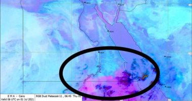 الأقمار الصناعية تشير لرياح مثيرة للرمال على حلايب وشلاتين وأبو سمبل.. اعرف التفاصيل
