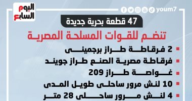 انضمام 47 قطعة بحرية جديدة للقوات المسلحة المصرية.. إنفوجراف