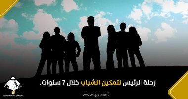 اللجان النوعية لتنسيقية شباب الأحزاب ترصد إنجازات قطاعات الدولة فى 7 سنوات.. ورحلة الرئيس السيسي لتمكين الشباب.. 6.5 مليون مشروع للإدارة المحلية.. وتؤكد: القيادة السياسية أوجدت حالة غير مسبوقة فى القطر المصرى