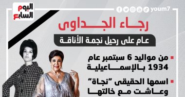 رجاء الجداوى.. عام على رحيل نجمة الأناقة.. إنفوجراف