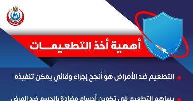 الصحة تشرح تفاصيل عمل التطعيمات وأهميتها عبر الإنفوجراف.. اعرف التفاصيل