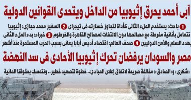 اليوم السابع: آﺑﻰ أﺣﻤﺪ ﻳﺤﺮق إﺛﻴﻮﺑﻴﺎ ﻣﻦ اﻟﺪاﺧﻞ وﻳﺘﺤﺪى القوانين اﻟﺪوﻟﻴﺔ