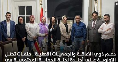 دعم ذوى الإعاقة والجمعيات الأهلية أولوية لجنة الحماية المجتمعية بالتنسيقية