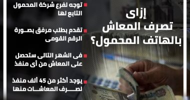 إزاى تصرف المعاش بالهاتف المحمول؟ 6 خطوات × إنفوجراف