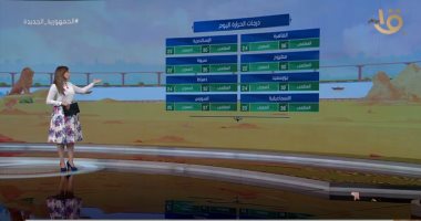 "صباح الخير يا مصر" يستعرض حالة الطقس.. العظمى بالقاهرة 36 درجة.. فيديو