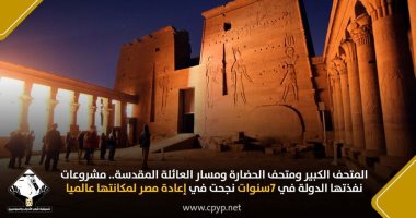 اللجان النوعية للتنسيقية: قطاع السياحة والآثار شهد طفرة حقيقية على مدار 7 سنوات