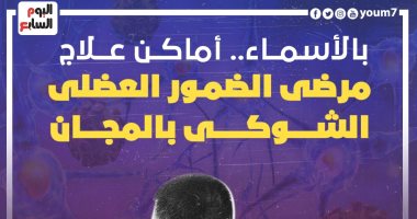أماكن الـ24 مركزا لعلاج مرضى الضمور العضلى الشوكى بالمجان.. إنفوجراف