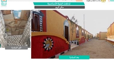 صور من الواقع تكشف نجاح حياة كريمة فى الارتقاء بالقرى الأكثر احتياجا