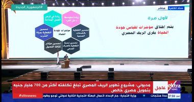 احتفالية المؤتمر الأول لـ"حياة كريمة".. رئيس الوزراء يبرز إنجازات المبادرة: يحقق الشروط الـ17 للتنمية المستدامة.. الاستثمارات تتجاوز 700 مليار جنيه وتخدم 58% من المصريين.. و6 تريليونات تكلفة المشروعات القومية