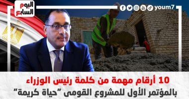10 أرقام مهمة من كلمة رئيس الوزراء بالمؤتمر الأول لمبادرة "حياة كريمة".. إنفوجراف