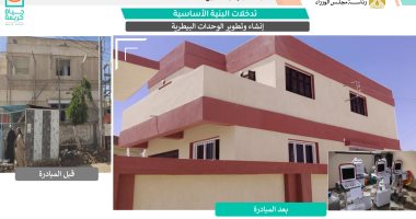 مبادرة "حياة كريمة" انجازات لم تتوقف منذ 2019 لخدمة ملايين المصريين فى القرى الأكثر احتياجا.. الانتهاء من تنفيذ المرحلة الأولى بنسبة 100% فى 375قرية.. استهداف 4600 قرية فى المرحلة الجديدة بتكلفة 700 مليار جنيه