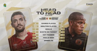 كاف: طاهر محمد يتفوق على مانياما لاعب كايزر تشيفز قبل نهائي أبطال أفريقيا
