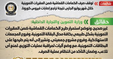 الحكومة تنفى توقف صرف كمامات بالمقررات التموينية بعد تراجع إصابات كورونا