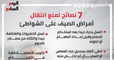 7 نصائح لمنع انتقال الأمراض على الشواطئ.. إنفوجراف