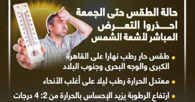 احذروا التعرض المباشر لأشعة الشمس.. حالة الطقس حتى الجمعة (إنفوجراف)