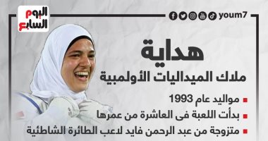 هداية ملاك.. بطلة التايكوندو تقص شريط الميداليات بالأولمبياد (إنفوجراف)