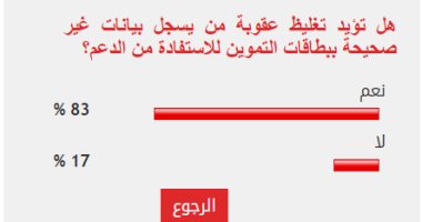 83% من القراء يطالبون بتغليظ عقوبة تزييف بيانات بطاقات التموين