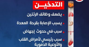 الصحة توضح ما يسببه التدخين فى الرئتين والأوعية الدموية