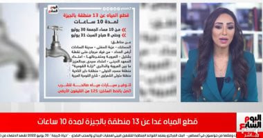 تفاصيل قطع المياه عن 13 منطقة لمدة 10 ساعات بالجيزة
