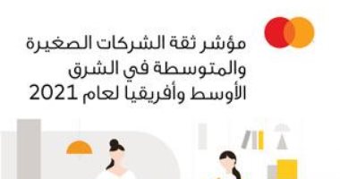 وفقًا لمؤشر ثقة الشركات الصغيرة والمتوسطة في الشرق الأوسط وإفريقيا من ماستركارد:  73% من الشركات الصغيرة والمتوسطة في مصر تتطلع بنظرة إيجابية إلى النمو المستقبلي 