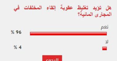 %96 من القراء يؤيدون تغليظ عقوبة إلقاء المخلفات في المجارى المائية
