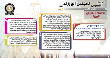 مجلس الوزراء يستعرض الحصاد الأسبوعى.. 14 قرارا و5 اجتماعات.. إنفوجراف