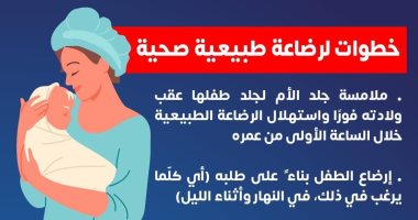 الصحة تكشف خطوات الرضاعة الطبيعية السليمة.. اعرف التفاصيل