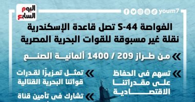 الغواصة (S-44) تنضم للقوات البحرية بعد وصولها قاعدة الإسكندرية.. إنفوجراف