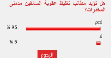 95% من القراء يؤيدون تغليظ عقوبة السائقين مدمنى المخدرات