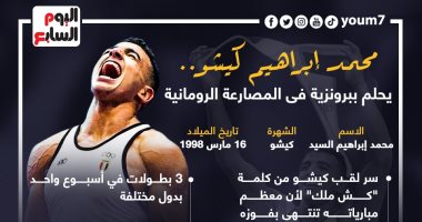 محمد إبراهيم كيشو ينافس على البرونزية فى المصارعة الرومانية (إنفوجراف)