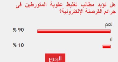 90% من القراء يطالبون بتغليظ عقوبة جرائم القرصنة الالكترونية