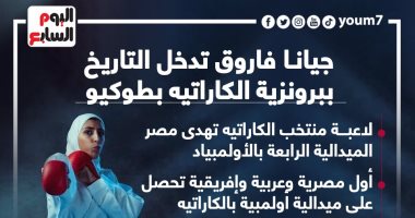 جيانا فاروق تدخل التاريخ ببرونزية الكاراتيه بطوكيو.. إنفوجراف
