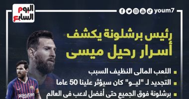 رئيس برشلونة يكشف أسرار رحيل ميسى.. إنفوجراف