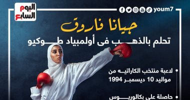 جيانا فاروق تحلم بالذهب فى أولمبياد طوكيو.. إنفوجراف