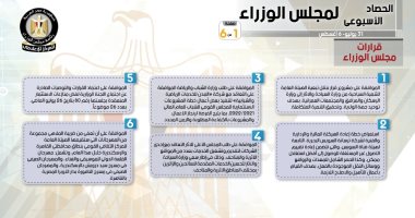 حصاد الحكومة الأسبوعى.. 11 قرارا و8 اجتماعات "إنفوجراف"
