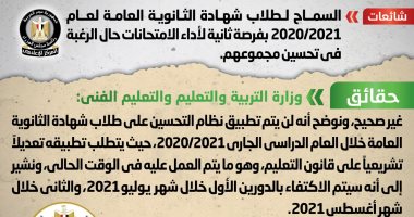 الحكومة تنفى السماح لطلاب الثانوية العامة بفرصة ثانية لأداء الامتحانات