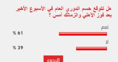 61 % من القراء يتوقعون حسم الدورى العام فى الأسبوع الأخير