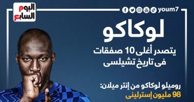 لوكاكو فى صدارة أغلى 10 صفقات فى تاريخ تشيلسى.. إنفوجراف