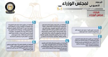 بالإنفوجراف.. الحصاد الأسبوعى لمجلس الوزراء 12 قرارا و13 اجتماعا 