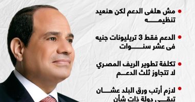 275 مليار جنيه للدعم سنويا.. حديث الصراحة من الرئيس للشعب.. إنفوجراف