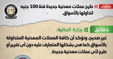 الحكومة تنفى طرح عملات معدنية جديدة فئة 100 جنيه لتداولها بالأسواق