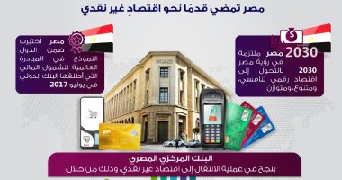 "معلومات الوزراء": مصر تمضى قدمًا نحو اقتصاد غير نقدى