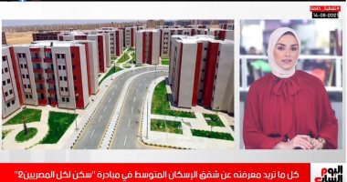 شقق الإسكان المتوسط فين وبكام وأحجز إزاى؟..التفاصيل والأسعار "فيديو"