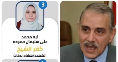 محافظ كفر الشيخ يهنئ أوائل الثانوية العامة بالمحافظة